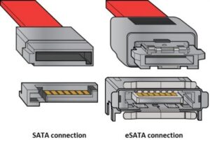 Sata 1 sata 3 совместимость